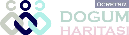 Venüs Burcu Hesaplama - Venüs Burcu Nedir, Ne Anlama Gelir?